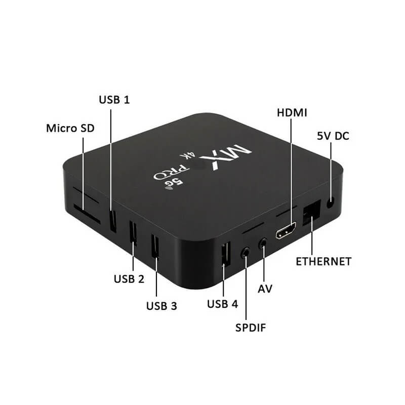 TV BOX